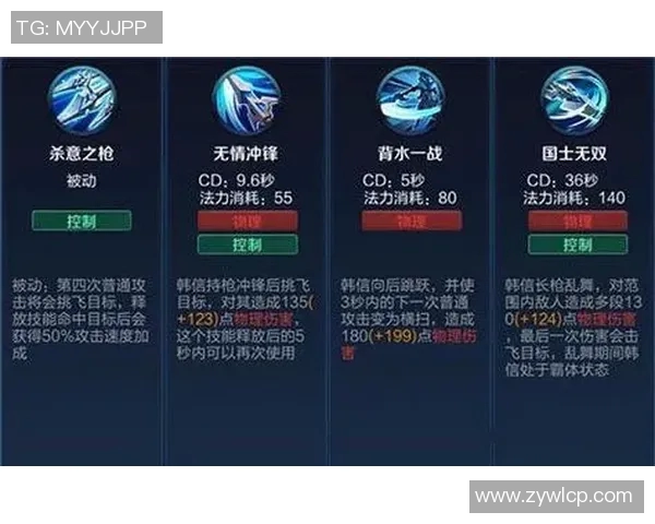 科学训练王者荣耀实力的有效方法与技巧分享